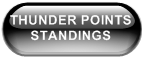 SATURDAY NIGHT THUNDER POINT STANDINGS