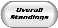 ROUND 5 RESULTS